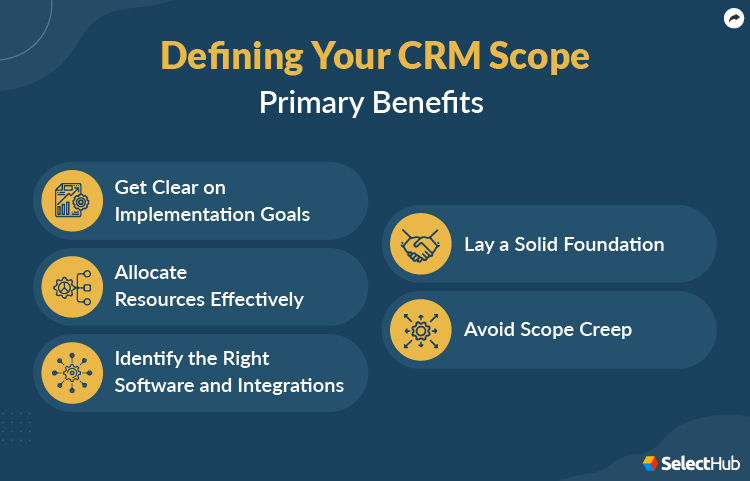 Benefits of Defining CRM Scope