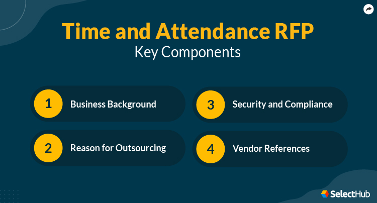 Time and Attendance RFP Key Components