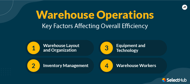 Warehouse Operations Key Factors