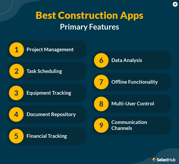 Construction Apps Primary Benefits