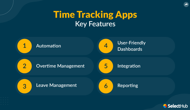 Free Time Tracking Apps Key Features