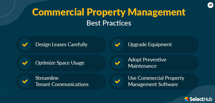 Commercial Property Management Best Practices