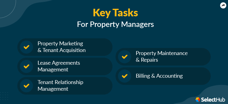 Key Tasks for Commercial Property Managers