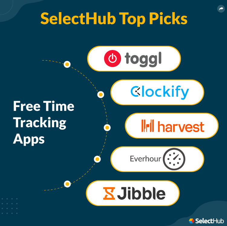 SelectHub Top Picks for Free Time Tracking Apps