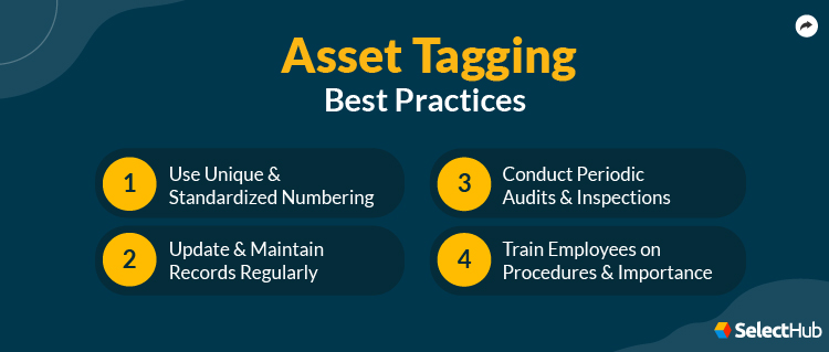 Asset Tagging Best Practices