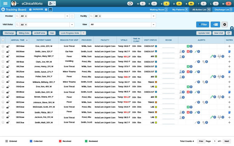 Monitor Patient Progress with eClinicalWorks