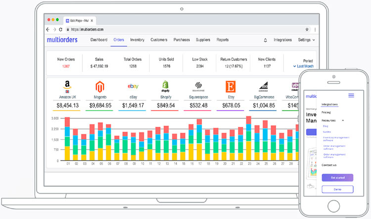 Multiorders Orders Dashboard