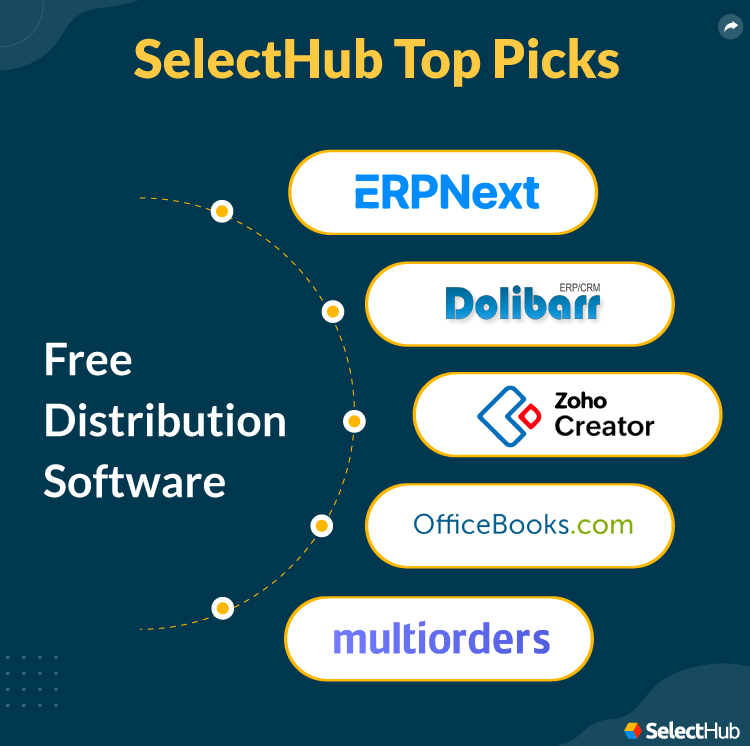 SelectHub Top Picks for Free Distribution Software