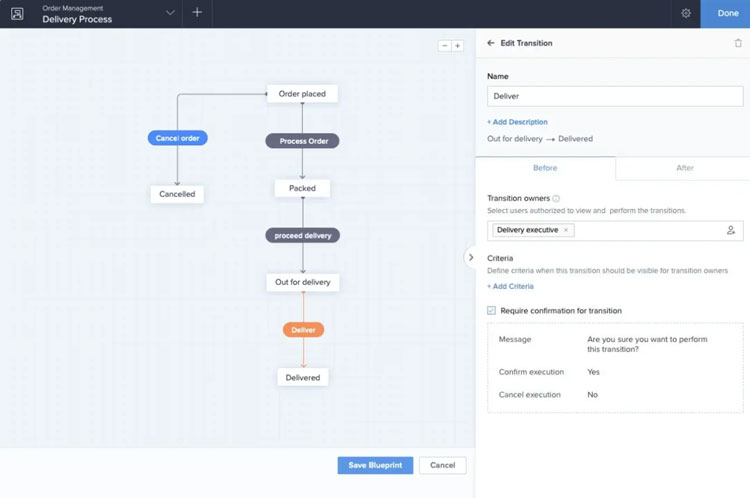 Manage Delivery Process with Zoho Creator