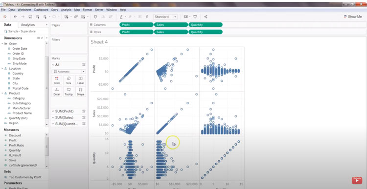 Tableau Descriptive Analytics