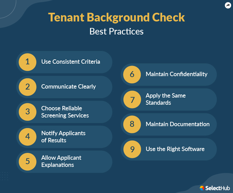 Tenant Background Check Best Practices