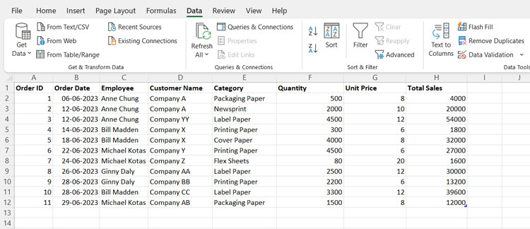 Excel Worksheet with Sample Data