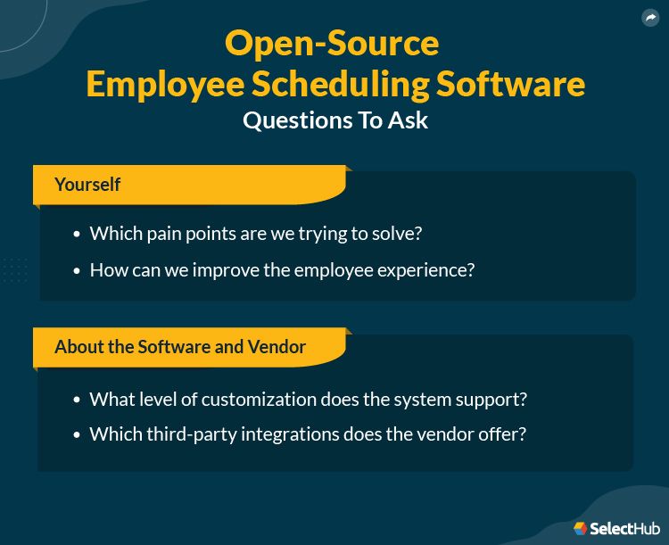 Open Source Employee Scheduling Software Key Questions