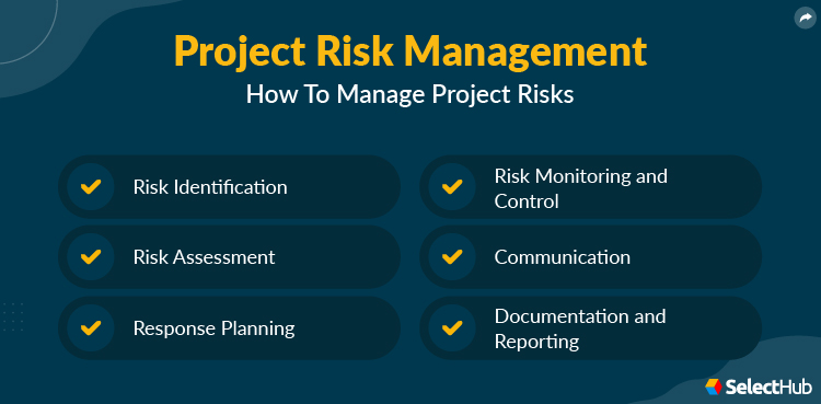 How To Manage Project Risks