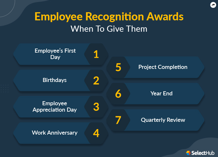 When To Give Employee Recognition Awards