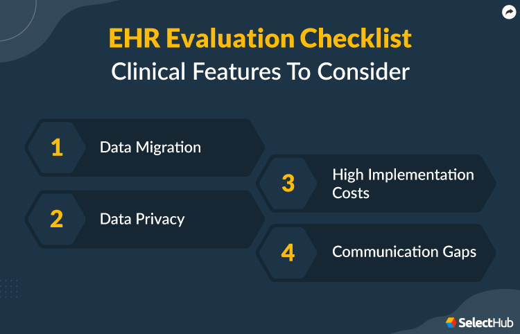 EHR Clinical Features To Consider