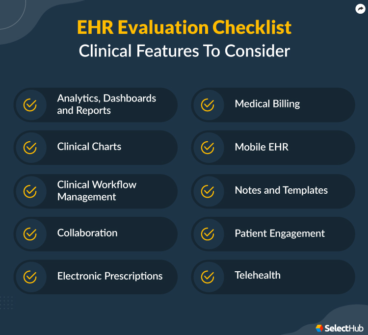 EHR Clinical Features Checklist