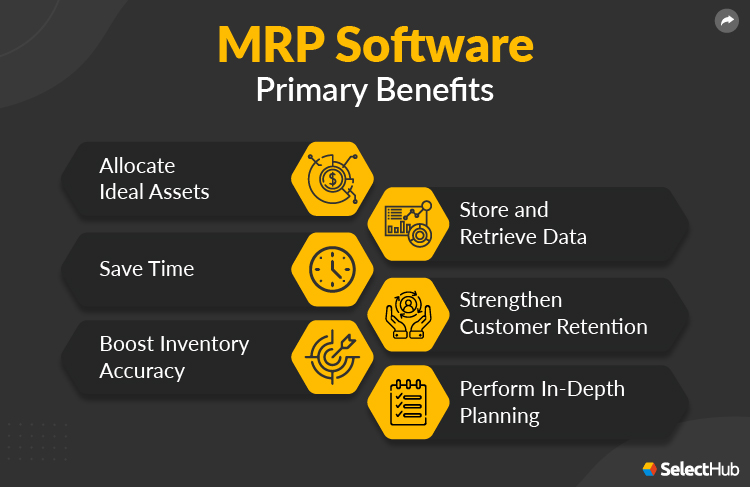 Primary Benefits of MRP Software