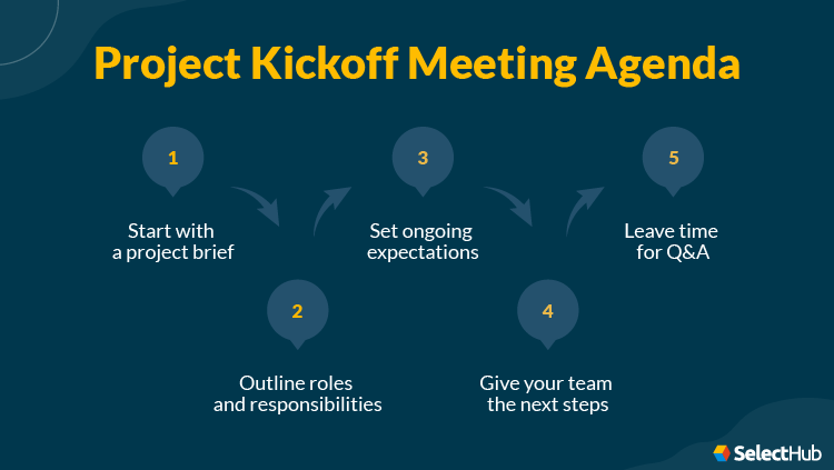 Project Kickoff Meeting Agenda