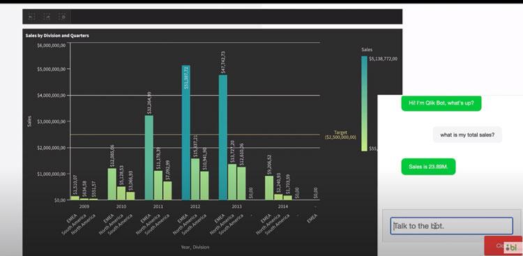 Qlik Sense Conversational Insights