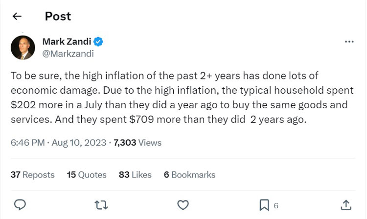 Mark Zandi Tweet on Inflation