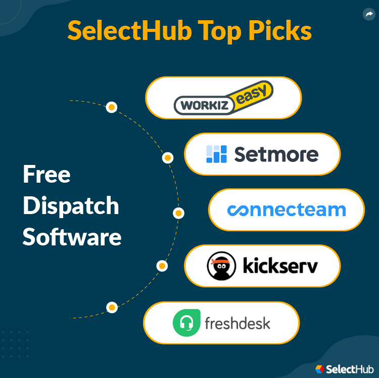 SelectHub Top Picks for Free Dispatch Software