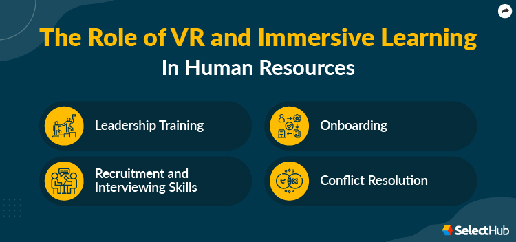 VR and Immersive Learning Role in HR