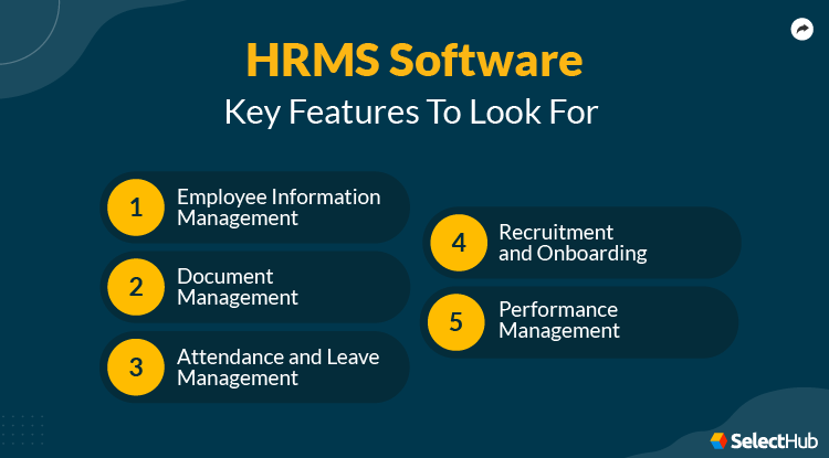 Key HRMS Features