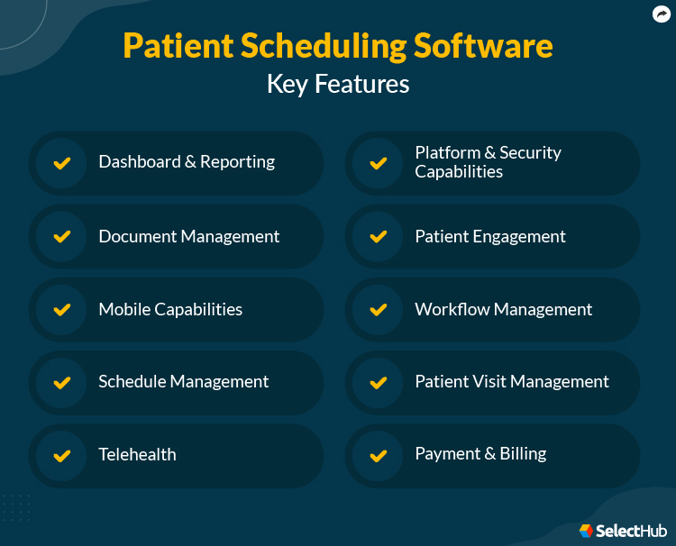 Patient Scheduling Software Key Features