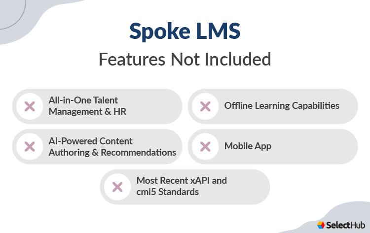 Spoke LMS Features Not Supported