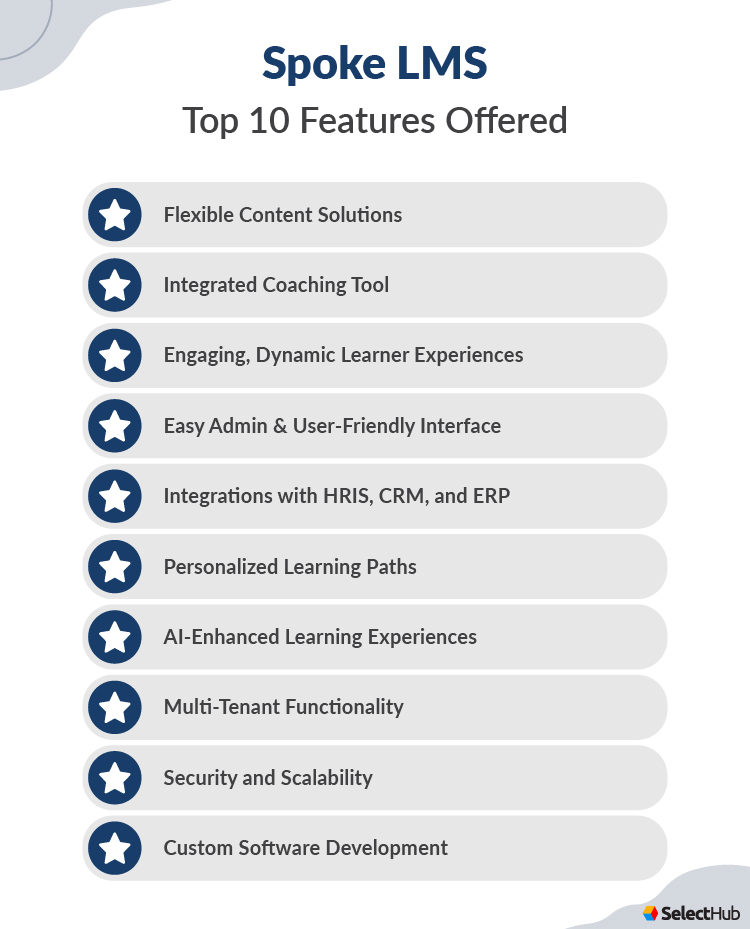 Spoke LMS Key Features