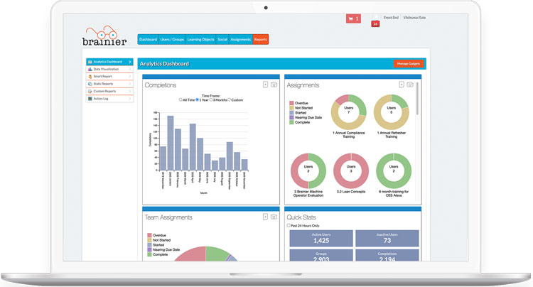 Brainier Dashboard