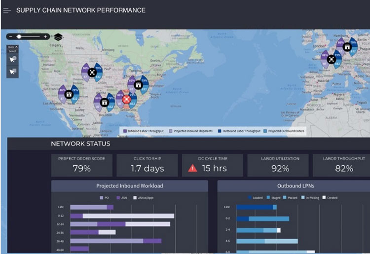 Supply Chain Network Performance Report in Manhattan Network