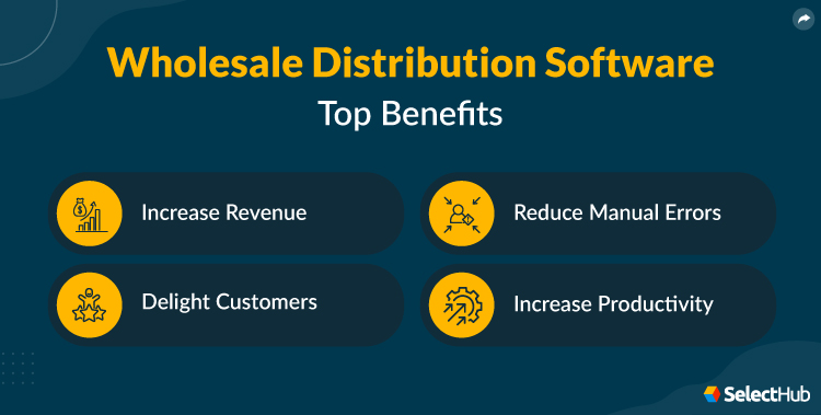 Wholesale Distribution Software Benefits