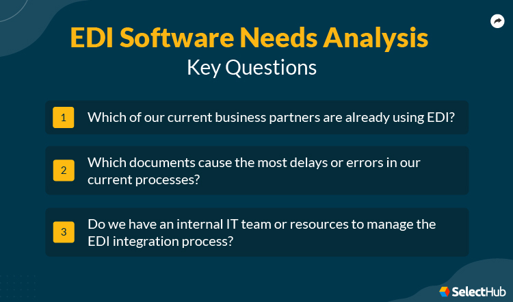 EDI Software Key Questions To Ask