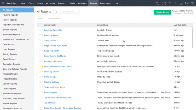 Reports dashboard displaying a list of reports with descriptions and last run dates in Zoho CRM