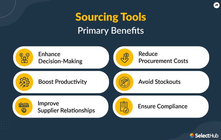 Sourcing Tools Benefits