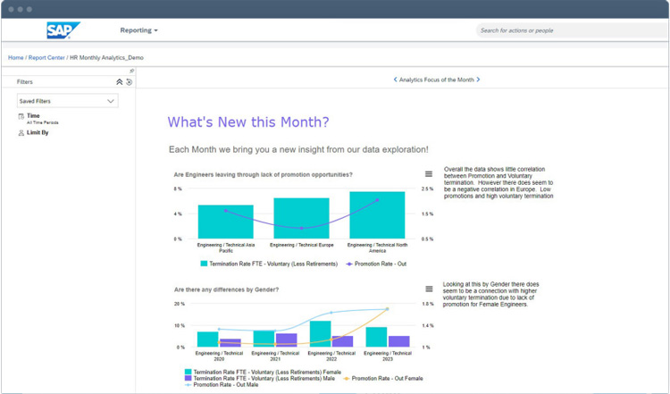 SAP SuccessFactors Reporting dashboard showing monthly analytics insights and data exploration.