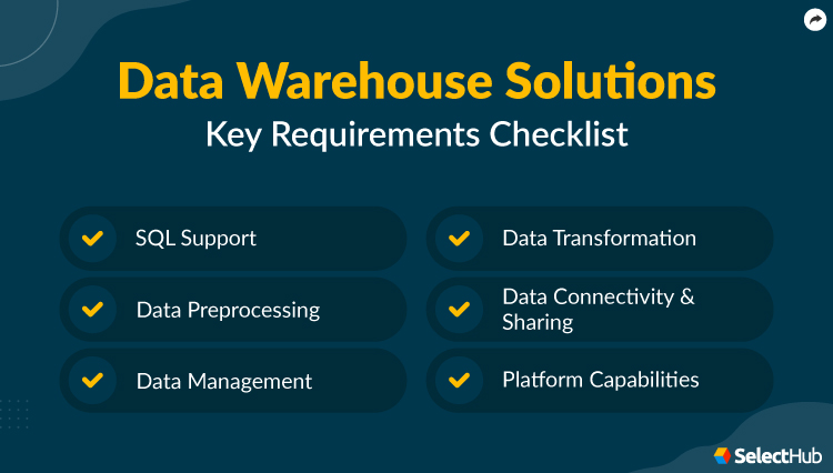 Data Warehouse Requirements Checklist