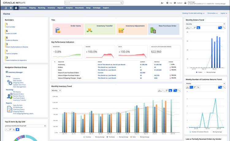 Oracle NetSuite dashboard with KPIs, inventory trends, and charts